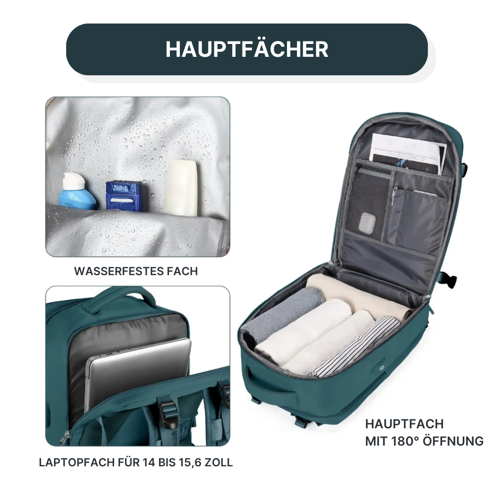 2-in-1 Rucksack-Koffer mit 180° Öffnung - entspannt unterwegs